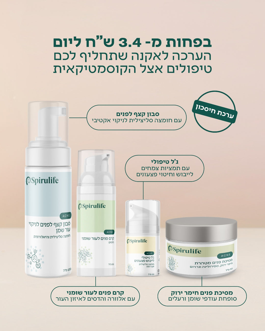 ערכת טיפול 4 | מושלמת לעור שמן, אקנה ופצעונים