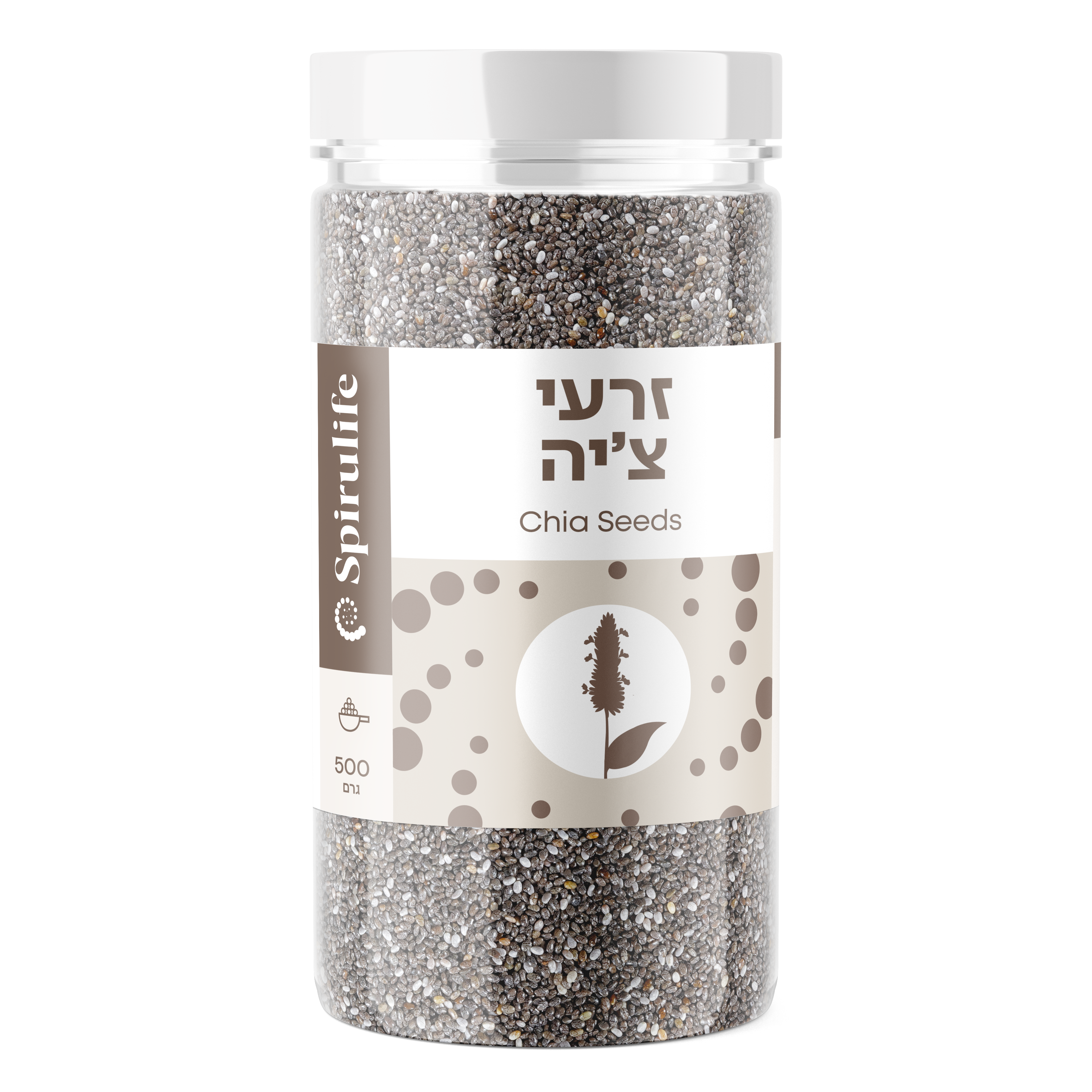 זרעיציה