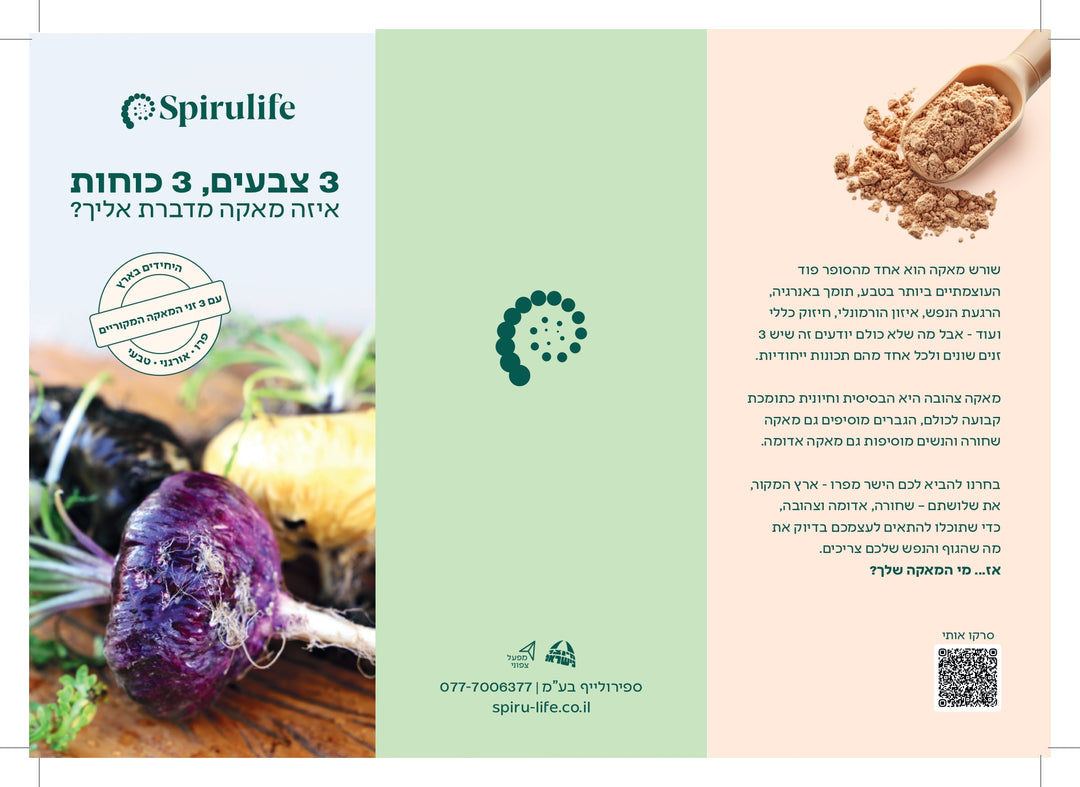 קטלוג - איזה מאקה מדברת אליך?